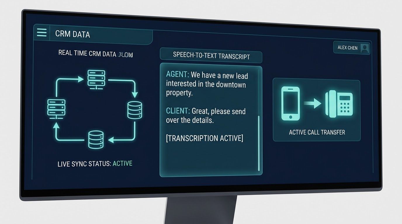 Real-time CRM data sync with live call transcript and active call transfer